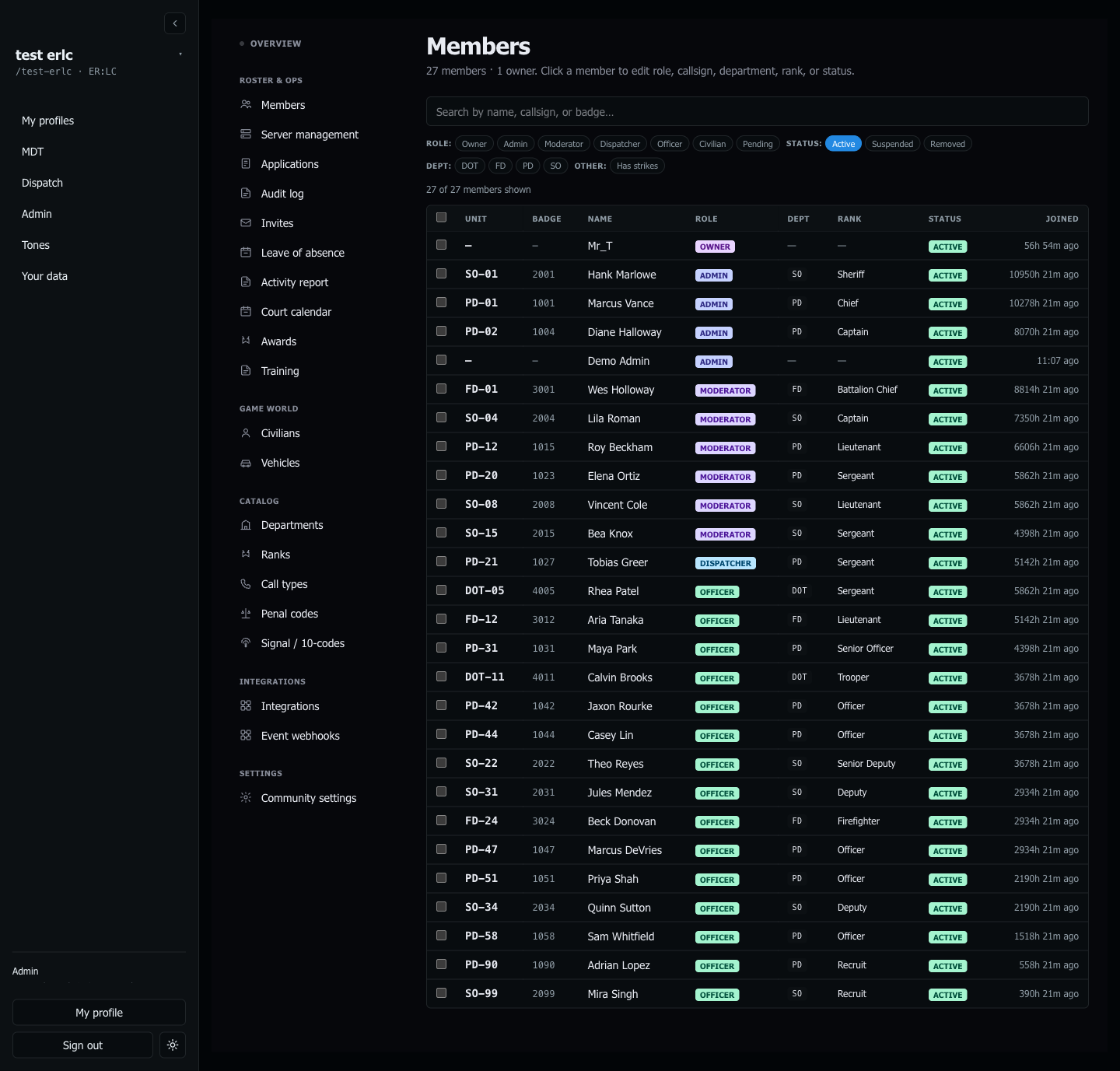 AwareCAD admin — member roster with callsigns, ranks, departments, and status.